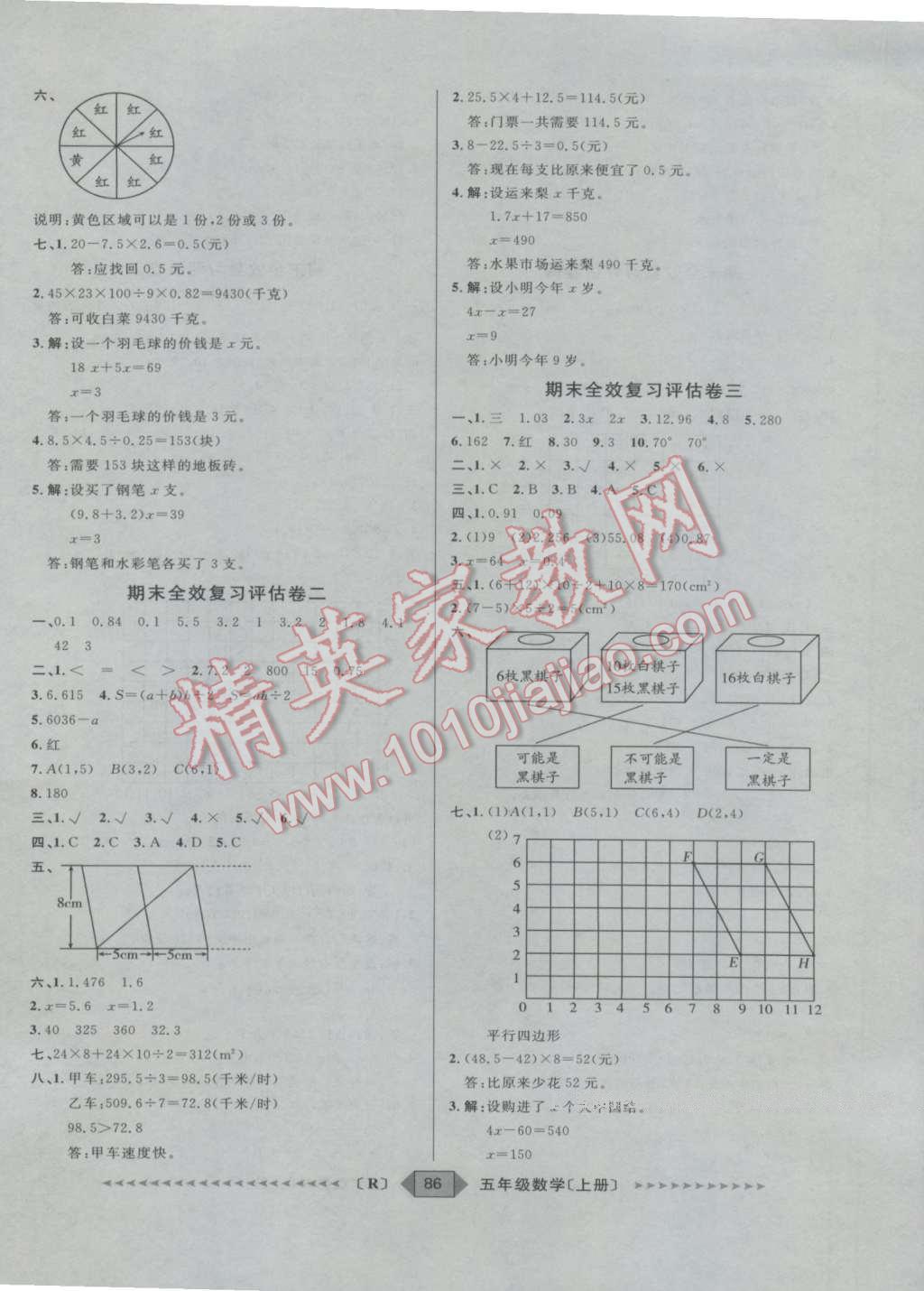 2016年陽(yáng)光計(jì)劃第二步五年級(jí)數(shù)學(xué)上冊(cè)人教版 第6頁(yè)