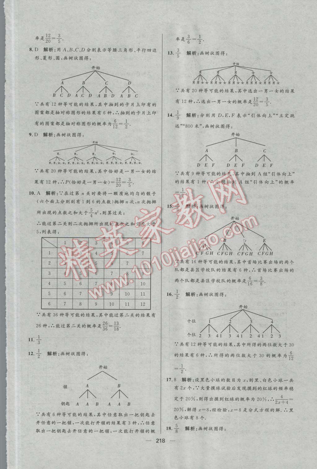 2016年陽光計劃九年級數(shù)學上冊北師大版 第54頁