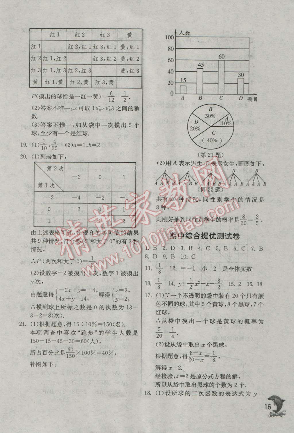 2016年實(shí)驗(yàn)班提優(yōu)訓(xùn)練九年級數(shù)學(xué)上冊浙教版 第16頁