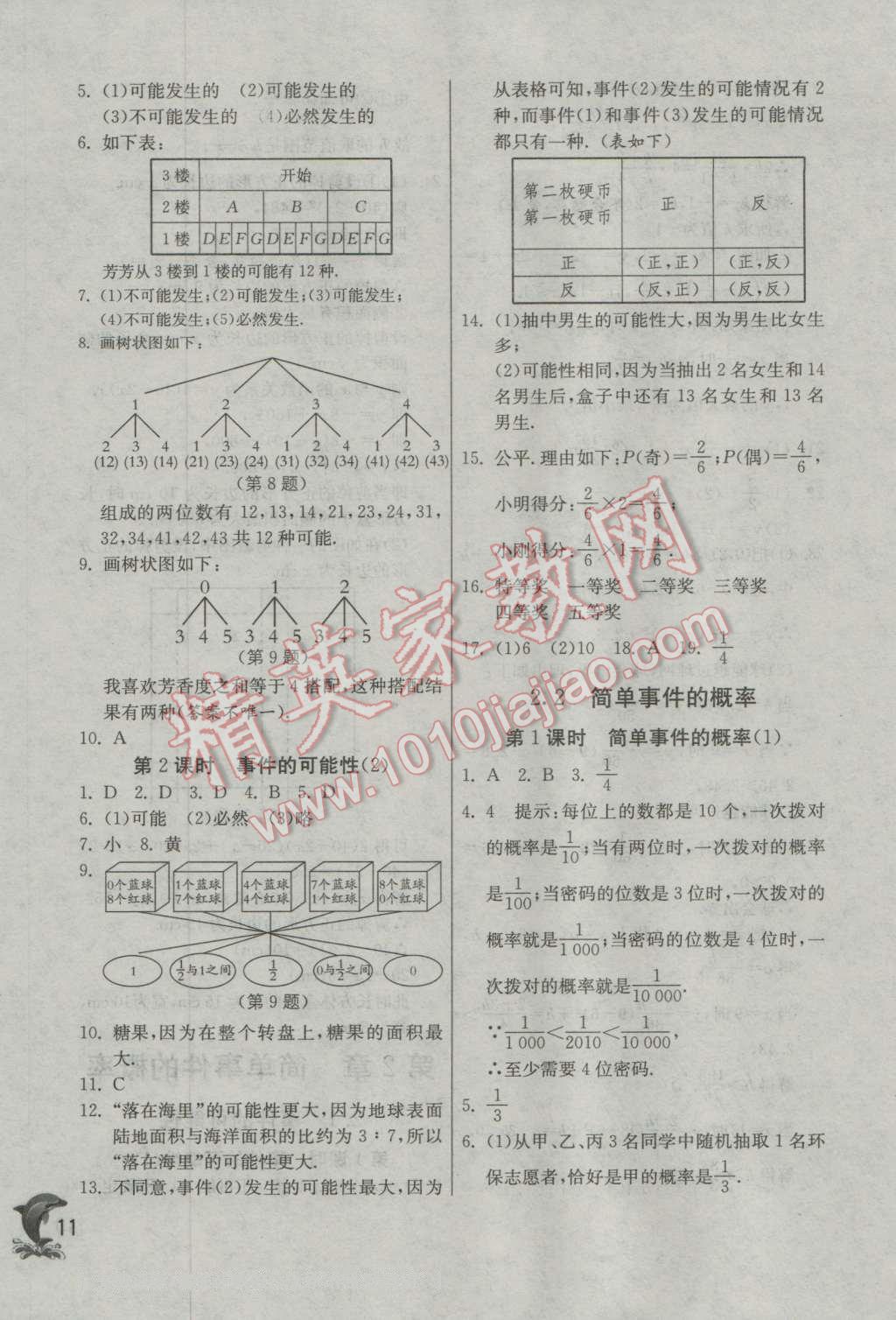 2016年實(shí)驗(yàn)班提優(yōu)訓(xùn)練九年級(jí)數(shù)學(xué)上冊(cè)浙教版 第11頁(yè)