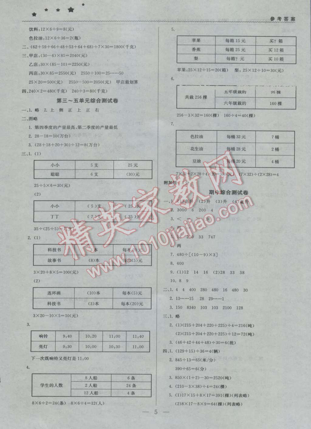 2016年1加1輕巧奪冠優(yōu)化訓(xùn)練四年級(jí)數(shù)學(xué)上冊江蘇版銀版 第5頁