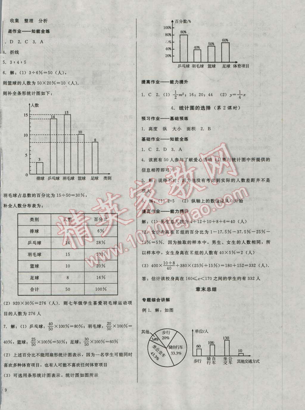 2016年勝券在握打好基礎(chǔ)金牌作業(yè)本七年級數(shù)學(xué)上冊北師大版 第18頁