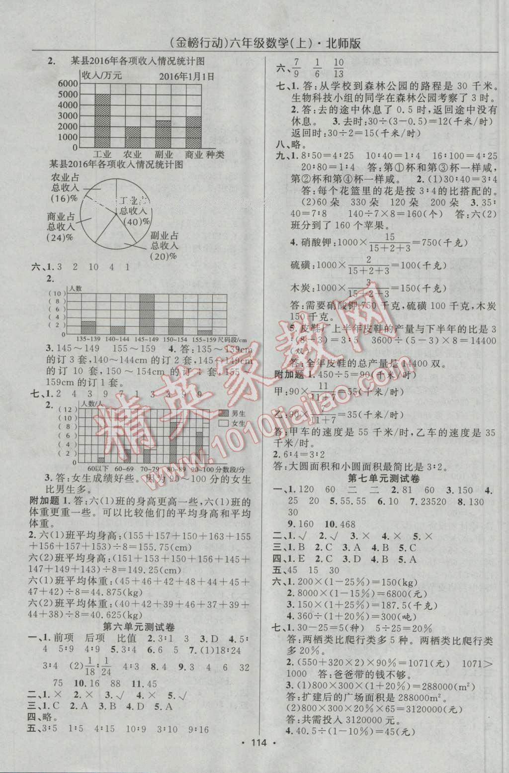 2016年金榜行动高效课堂助教型教辅六年级数学上册北师大版 第15页