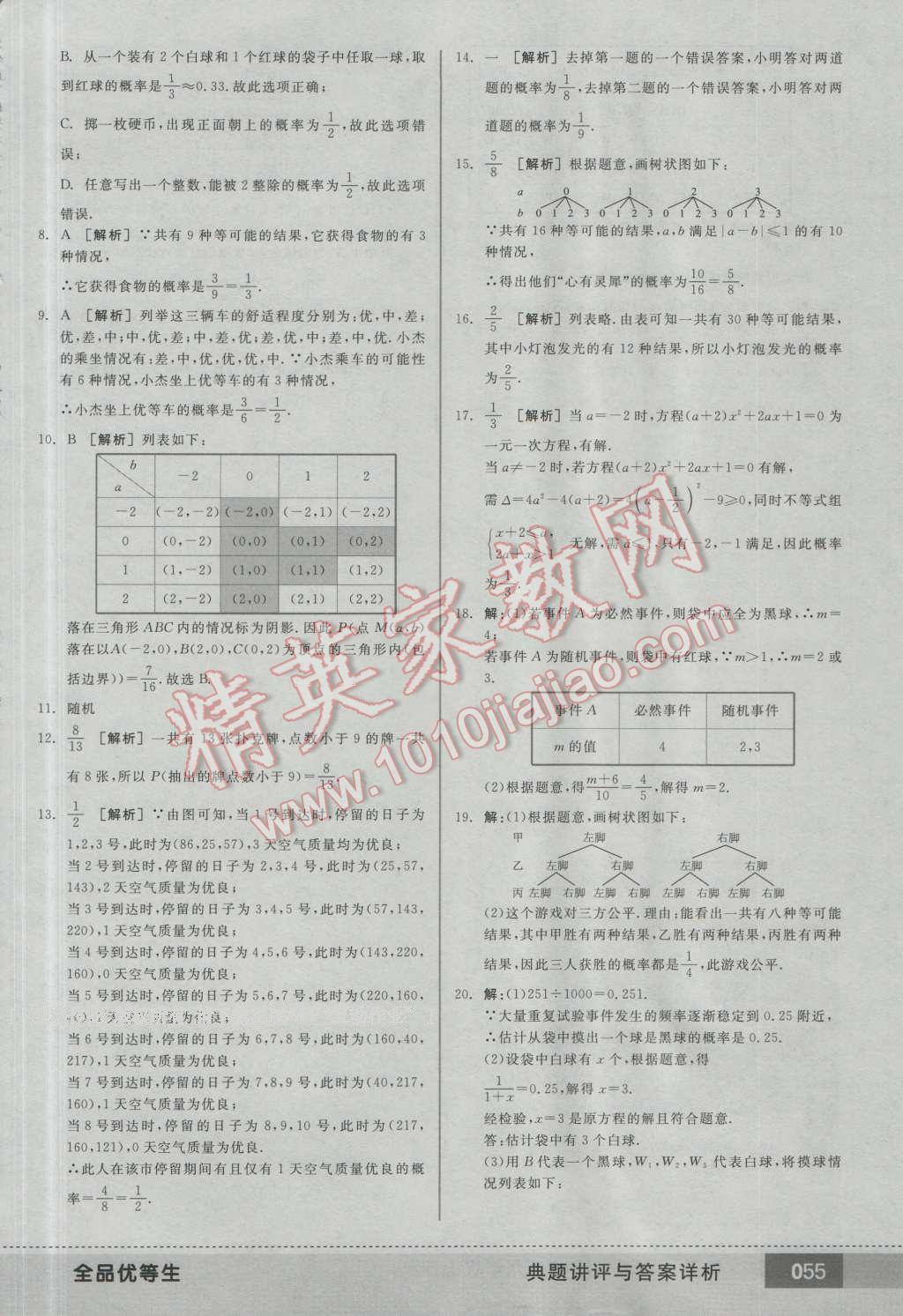 2016年全品优等生九年级数学上册人教版 第54页