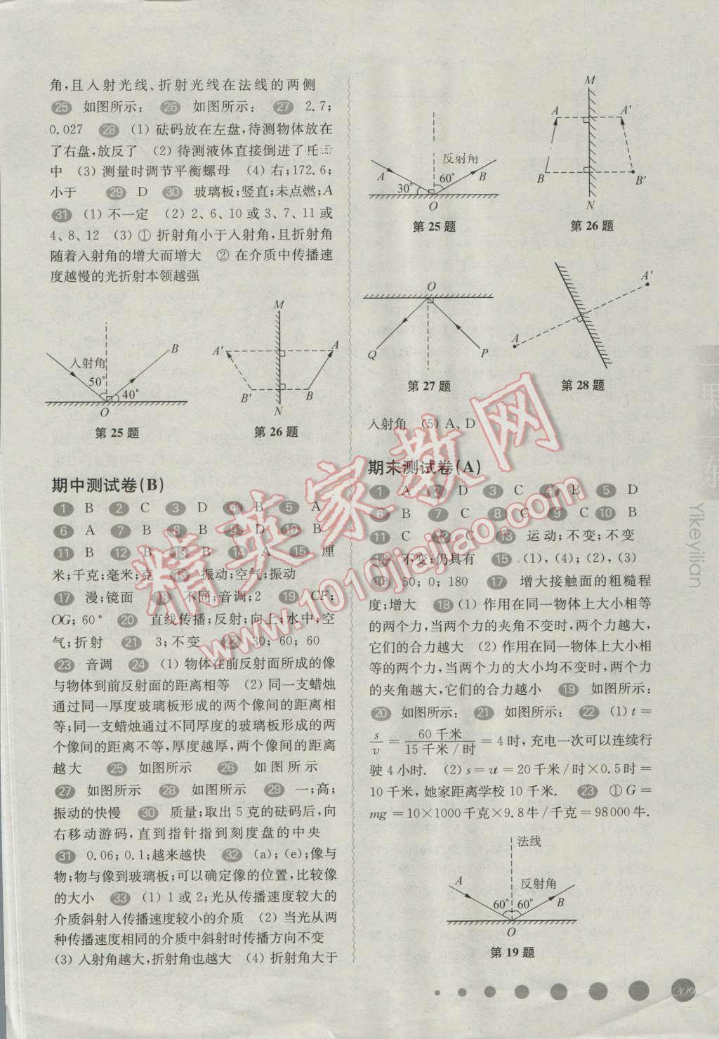 2016年华东师大版一课一练八年级物理第一学期 第15页