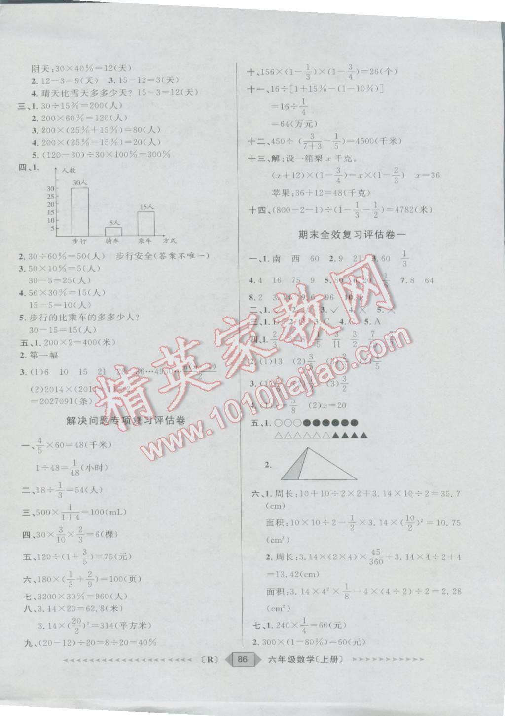 2016年陽光計劃第二步六年級數(shù)學(xué)上冊人教版 第6頁