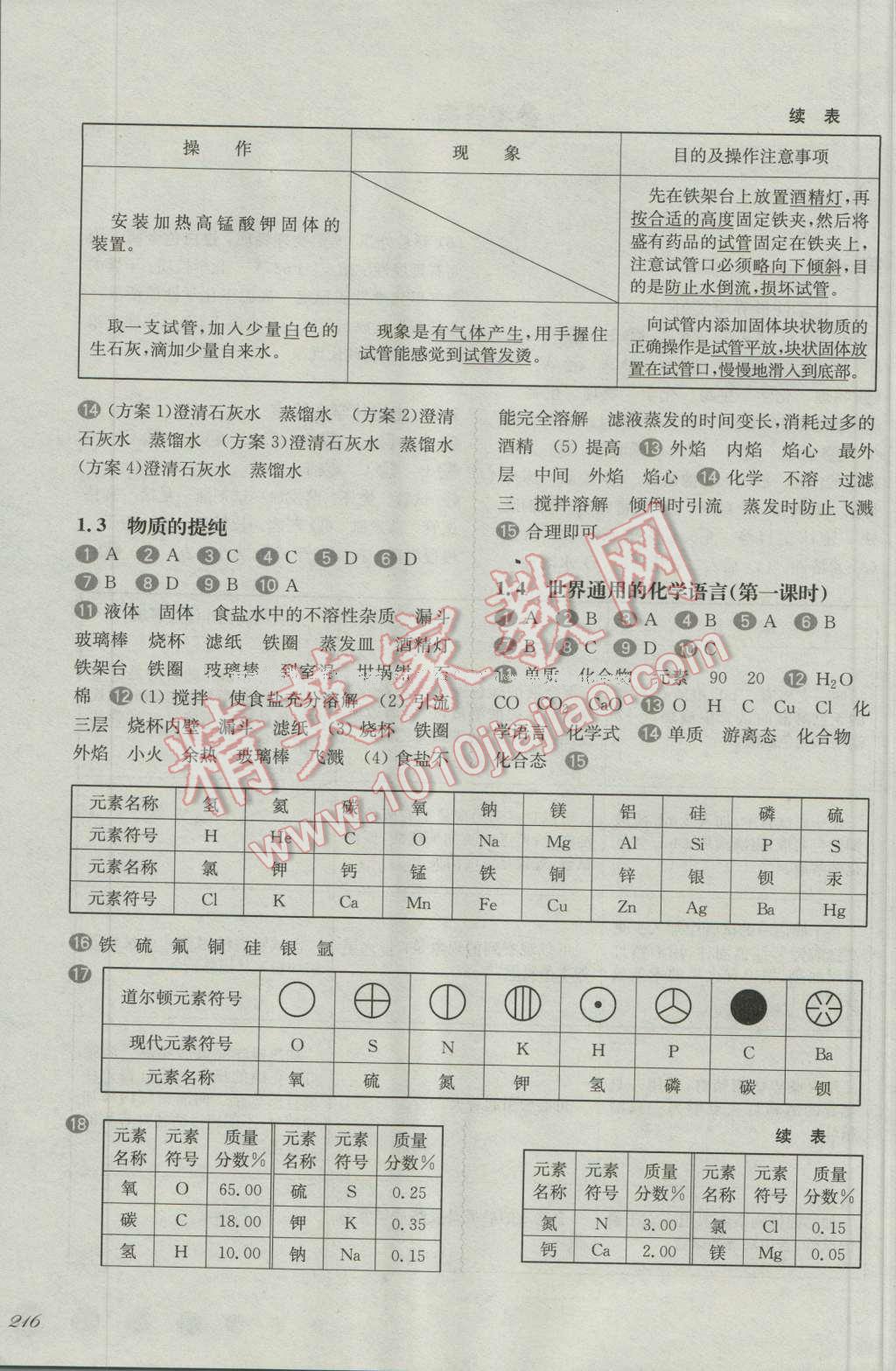 2016年華東師大版一課一練九年級化學(xué)全一冊 第2頁