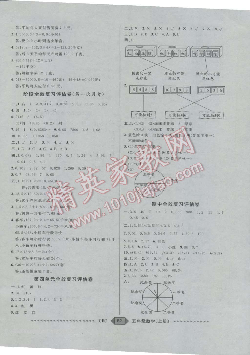 2016年陽(yáng)光計(jì)劃第二步五年級(jí)數(shù)學(xué)上冊(cè)人教版 第2頁(yè)