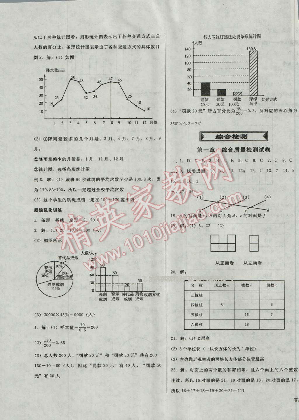 2016年勝券在握打好基礎(chǔ)金牌作業(yè)本七年級數(shù)學(xué)上冊北師大版 第19頁