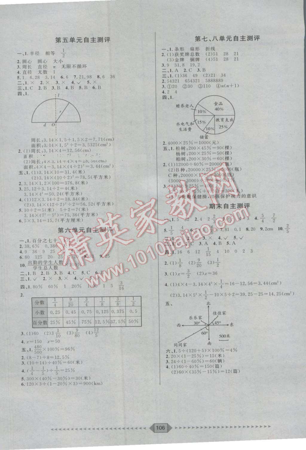 2016年阳光计划第一步六年级数学上册人教版 第12页