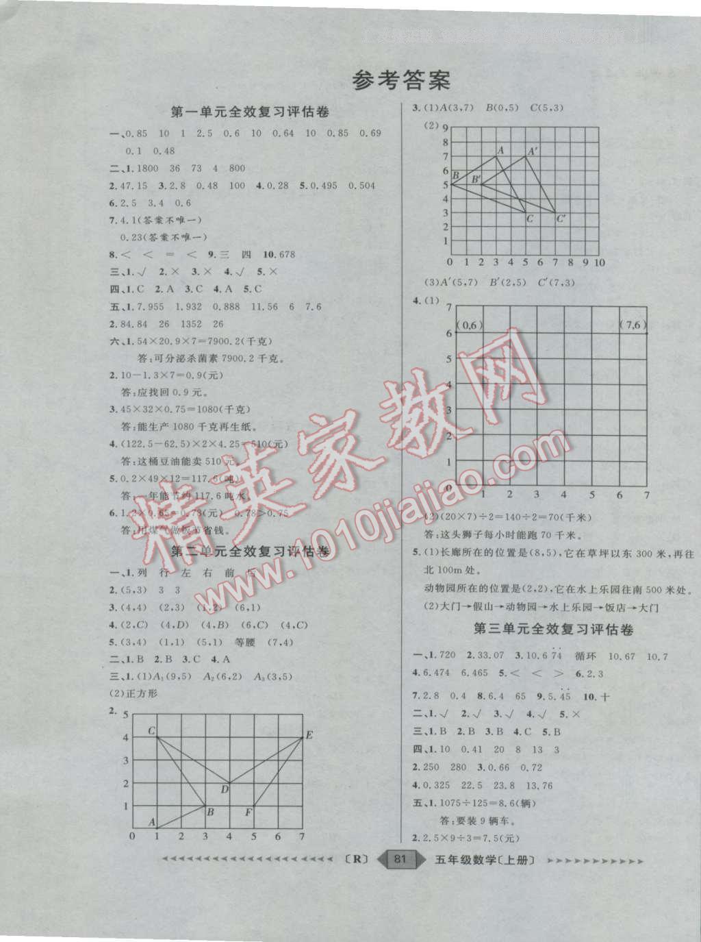 2016年陽光計劃第二步五年級數(shù)學(xué)上冊人教版 第1頁