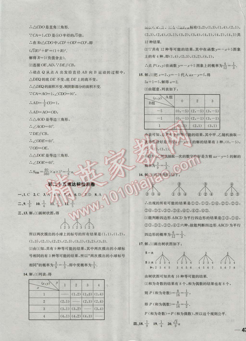 2016年名校秘題全程導(dǎo)練九年級(jí)數(shù)學(xué)上冊(cè)人教版 第65頁(yè)