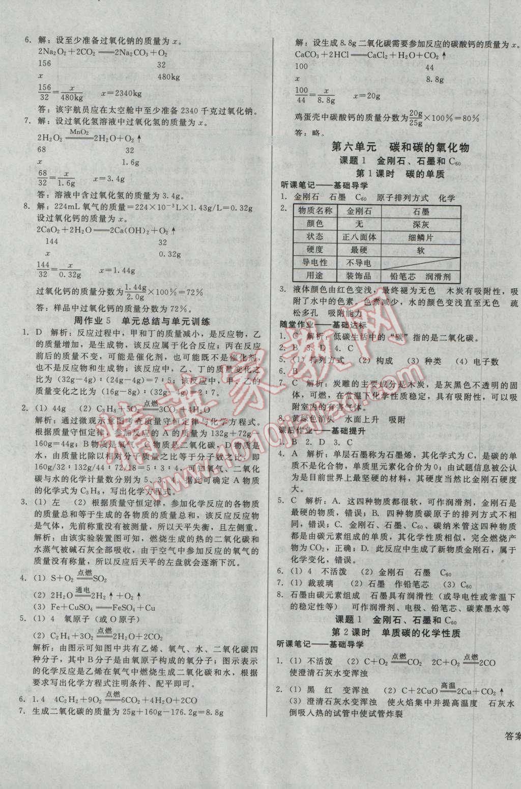 2016年勝券在握打好基礎(chǔ)金牌作業(yè)本九年級(jí)化學(xué)上冊(cè)人教版 第13頁(yè)