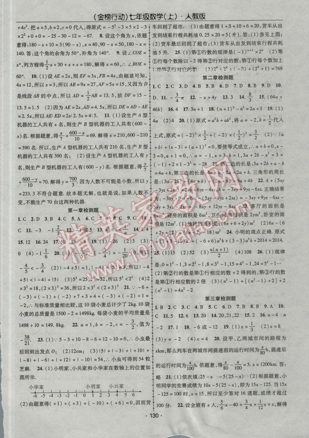 2016年金榜行動課時(shí)導(dǎo)學(xué)案七年級數(shù)學(xué)上冊人教版 參考答案第10頁