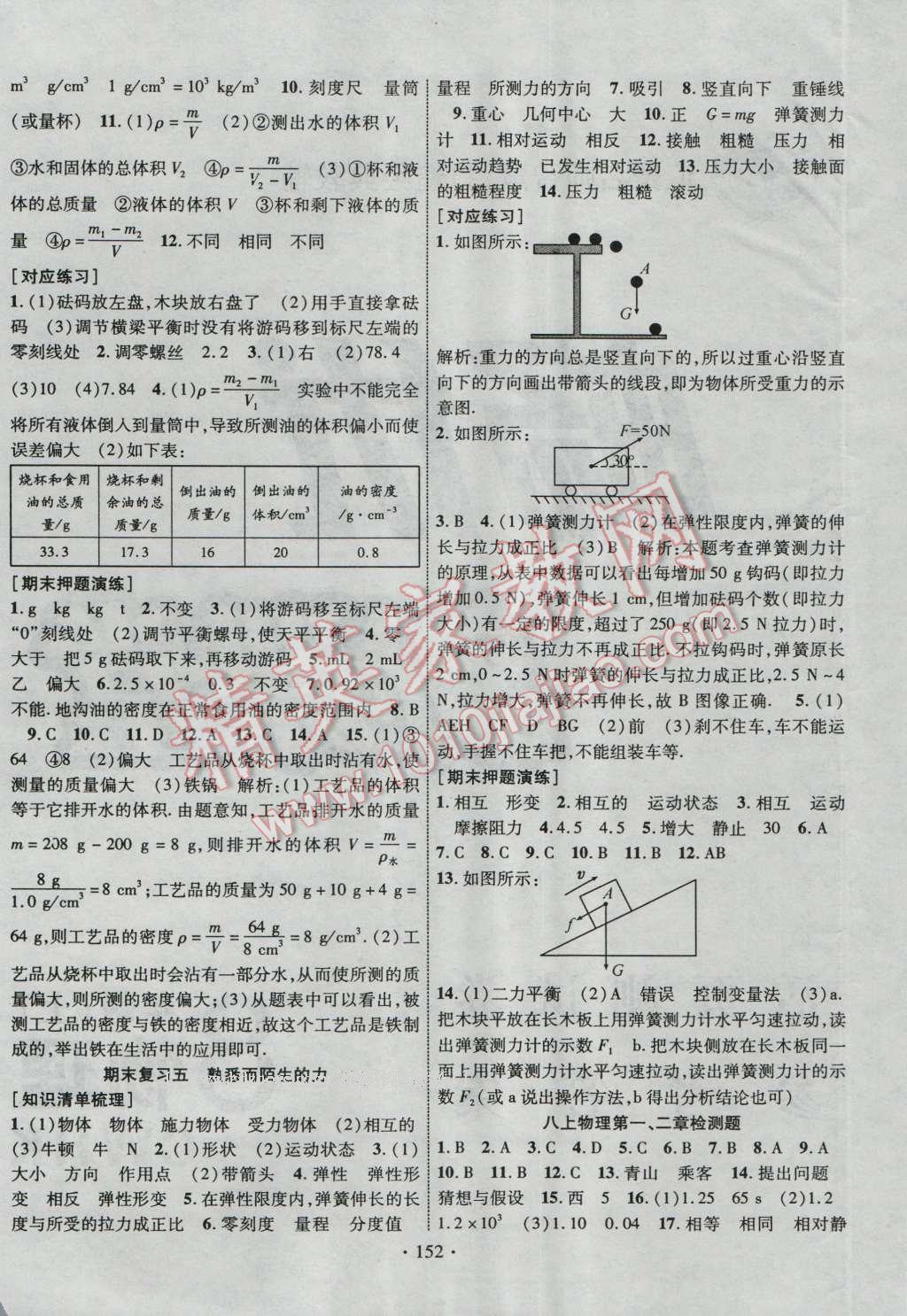 2016年暢優(yōu)新課堂八年級(jí)物理上冊(cè)滬科版 參考答案第9頁(yè)