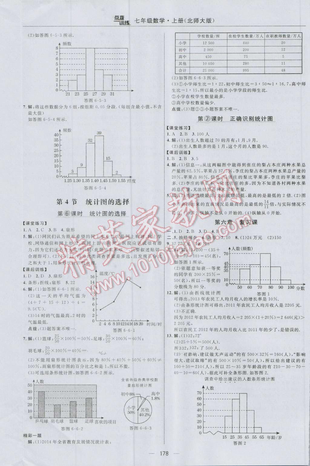 2016年點撥訓(xùn)練七年級數(shù)學(xué)上冊北師大版 參考答案第24頁