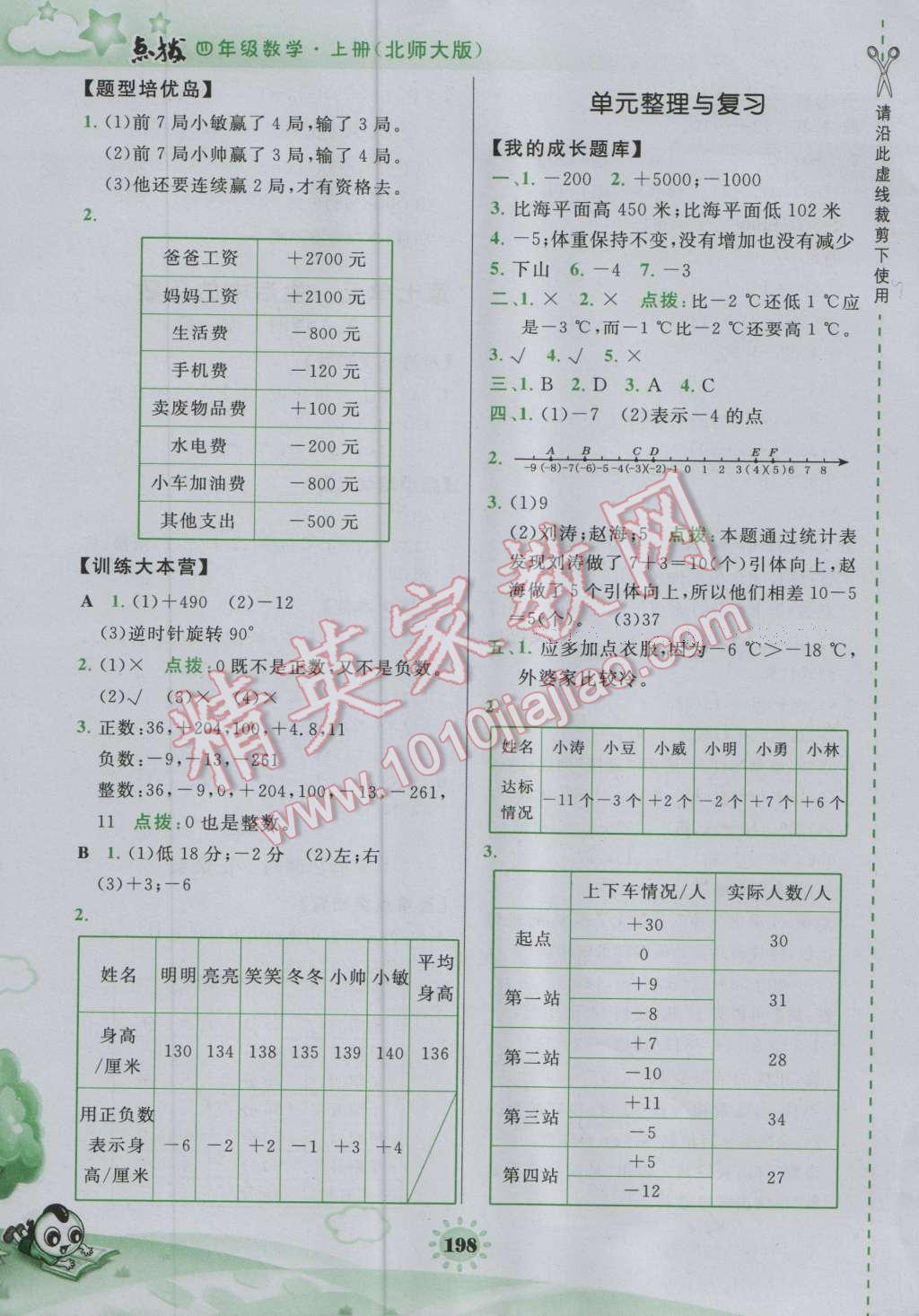 2016年特高级教师点拨四年级数学上册北师大版 参考答案第24页