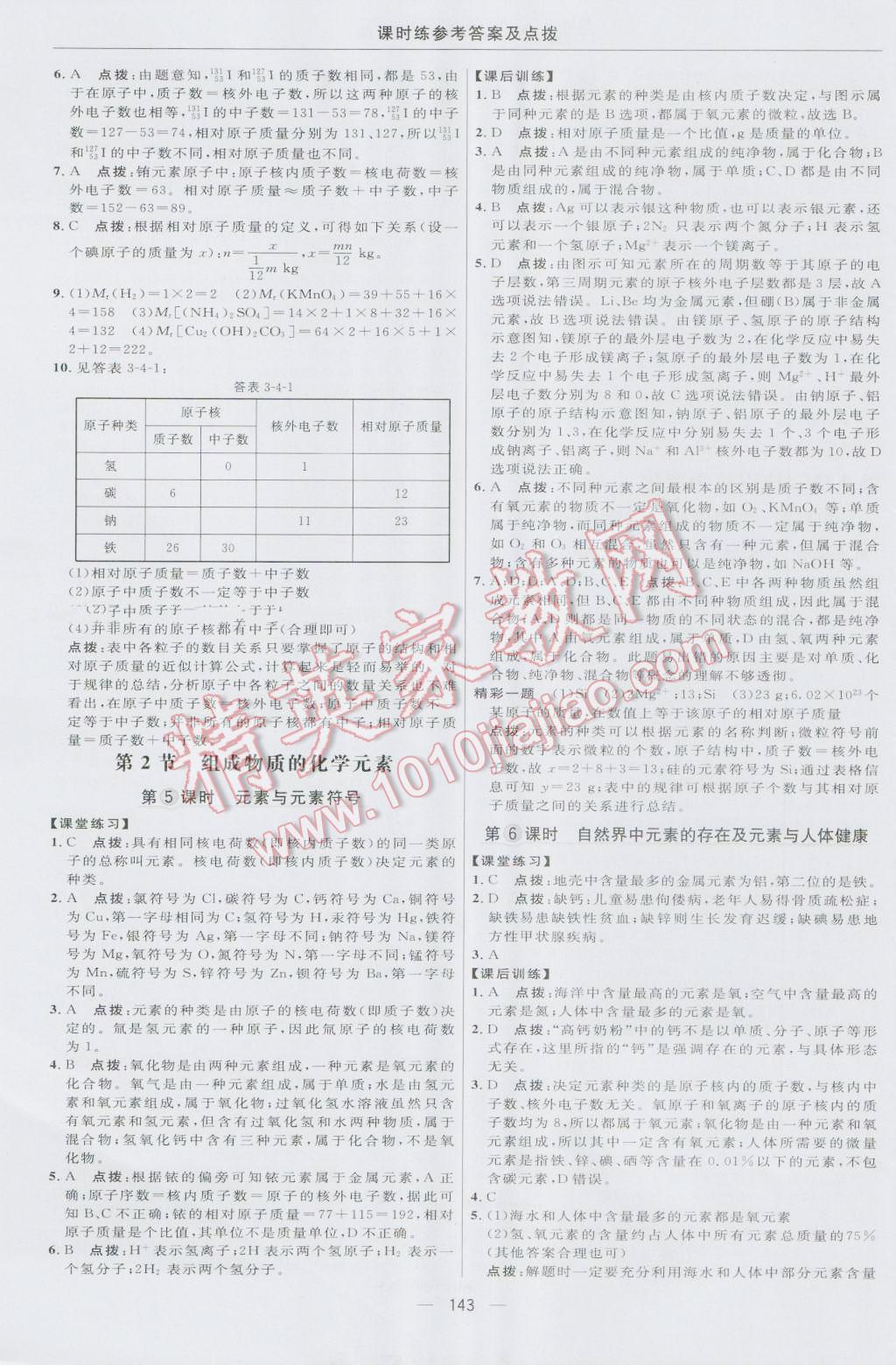 2016年點撥訓練九年級化學上冊滬教版 參考答案第21頁