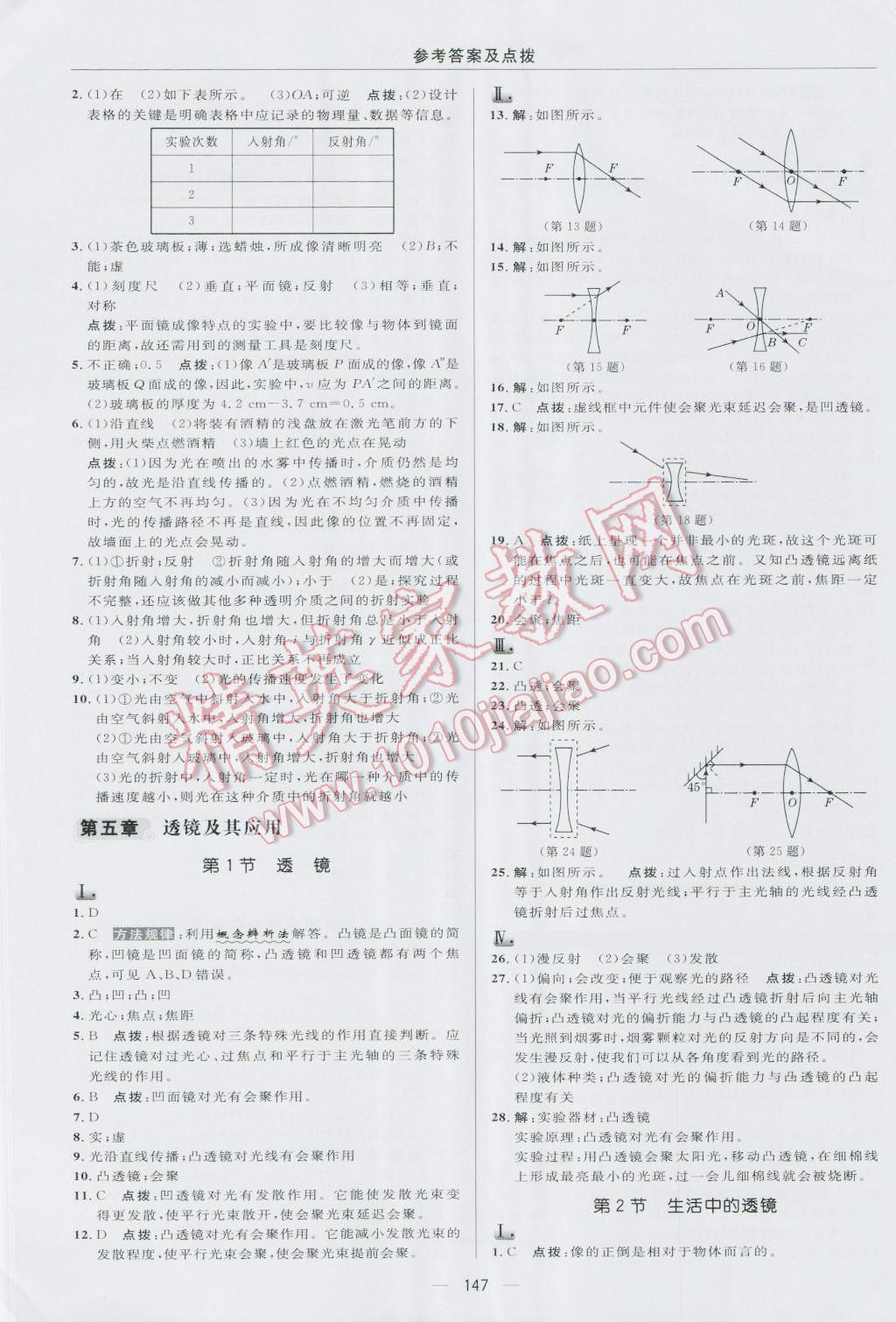 2016年綜合應(yīng)用創(chuàng)新題典中點(diǎn)八年級物理上冊人教版 參考答案第17頁