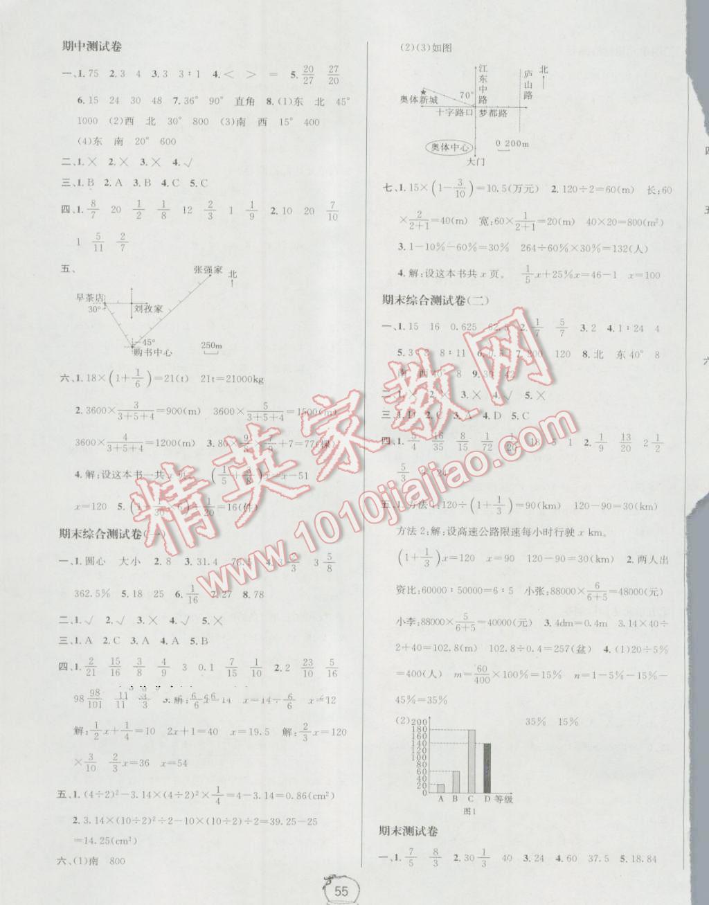 2016年名校秘題課時達標練與測六年級數(shù)學上冊人教版 單元達標測試卷答案第3頁