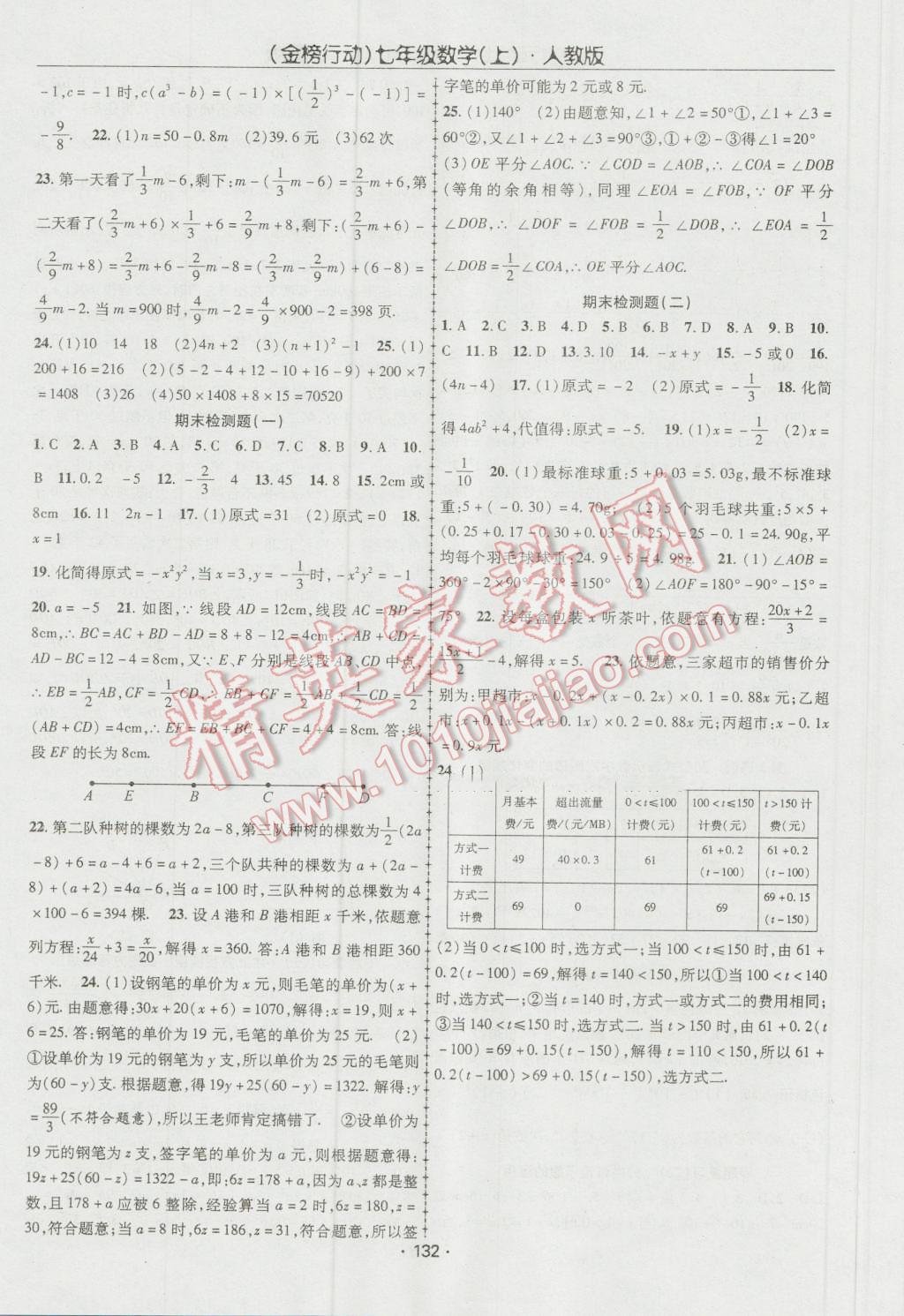 2016年金榜行動課時(shí)導(dǎo)學(xué)案七年級數(shù)學(xué)上冊人教版 參考答案第12頁