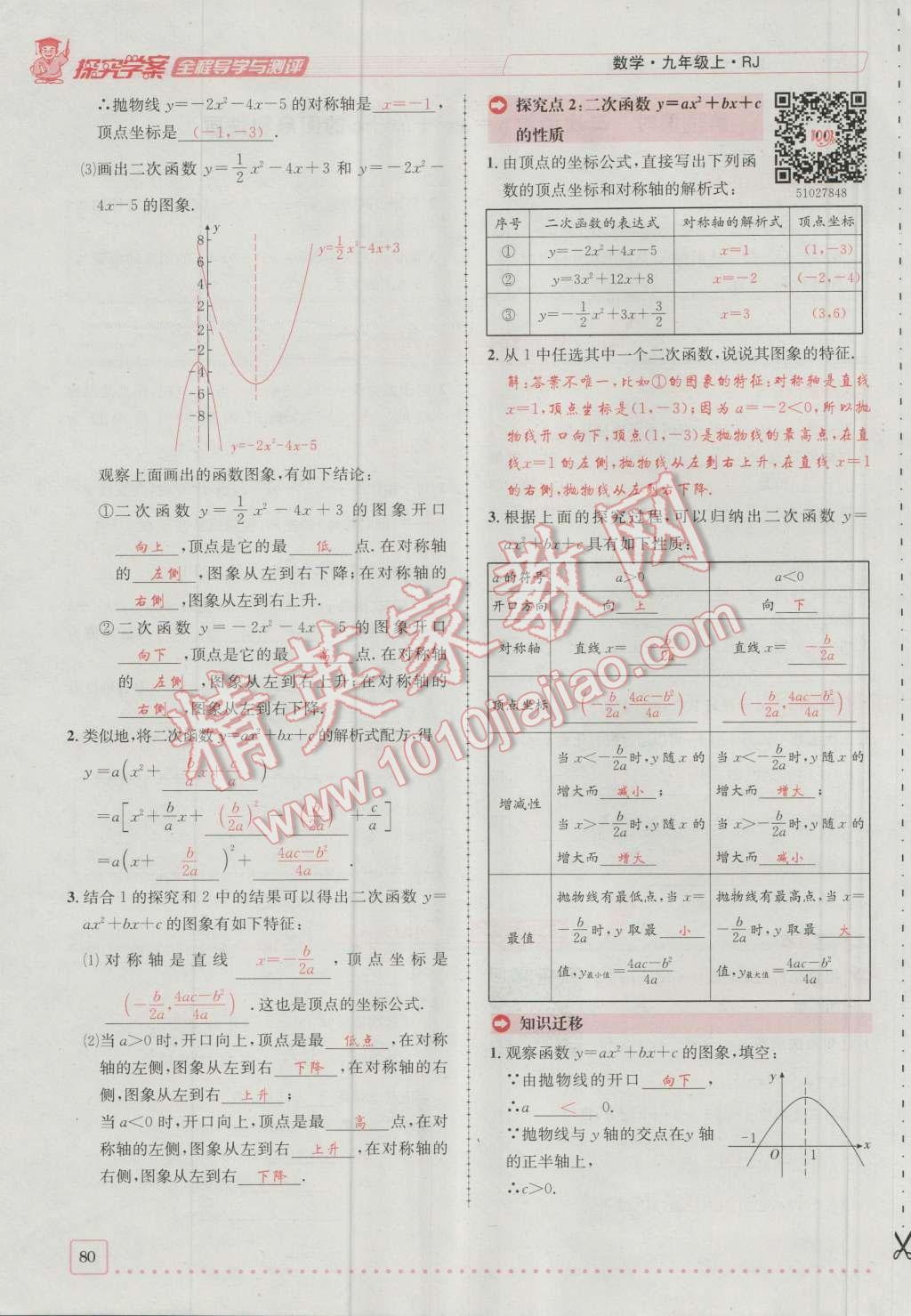 2016年探究學(xué)案全程導(dǎo)學(xué)與測(cè)評(píng)九年級(jí)數(shù)學(xué)上冊(cè)人教版 第二十二章 二次函數(shù)第147頁(yè)