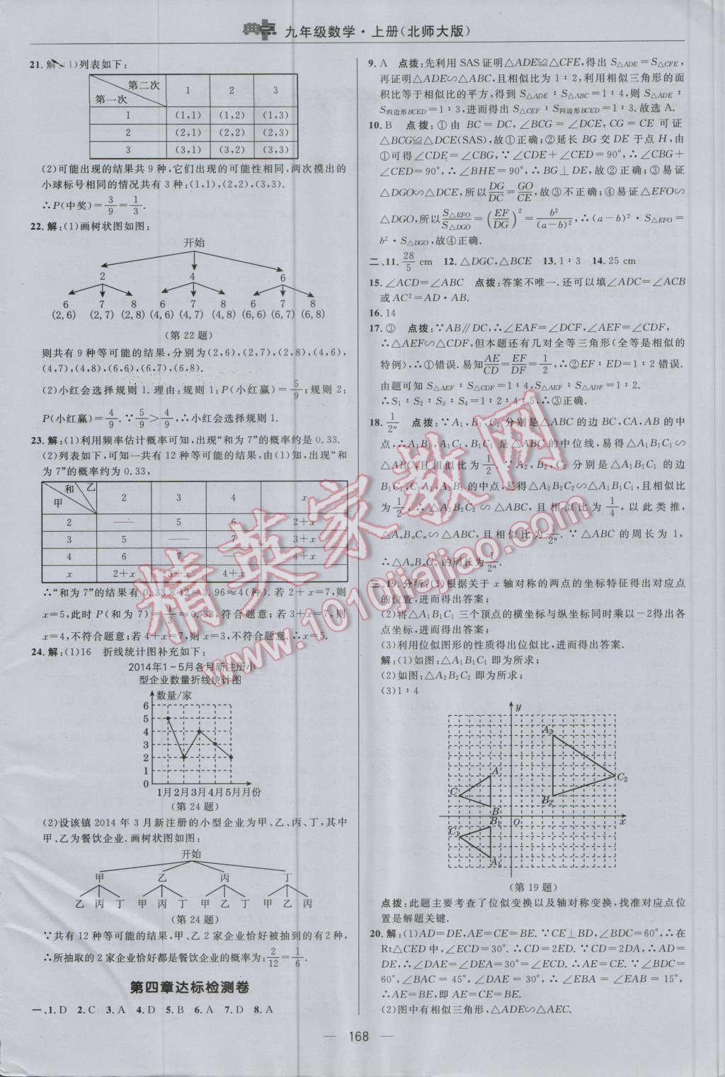 2016年綜合應(yīng)用創(chuàng)新題典中點(diǎn)九年級(jí)數(shù)學(xué)上冊(cè)北師大版 參考答案第4頁