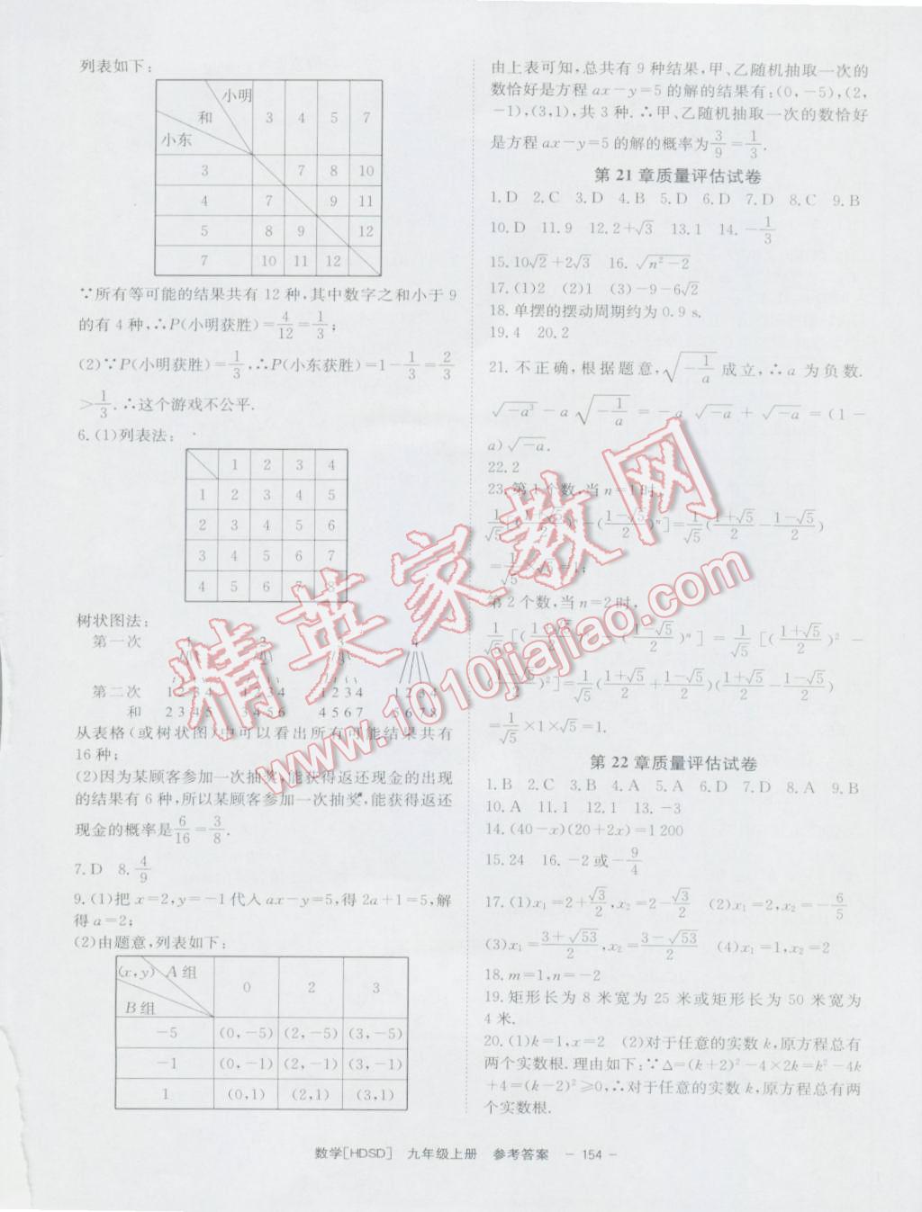 2016年全效學(xué)習(xí)九年級數(shù)學(xué)上冊華師大版 參考答案第18頁