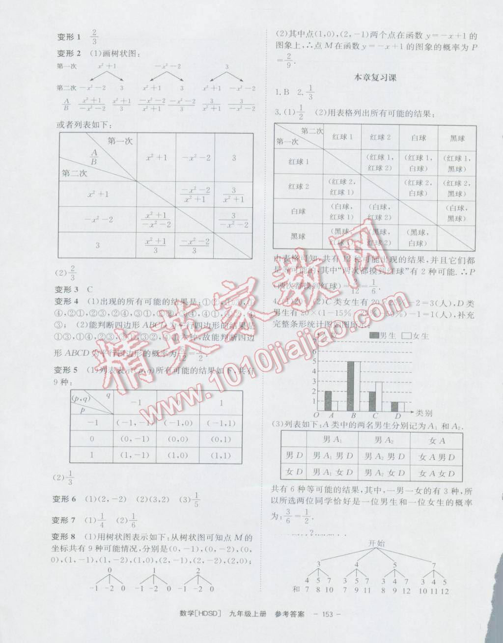 2016年全效學(xué)習(xí)九年級數(shù)學(xué)上冊華師大版 參考答案第17頁