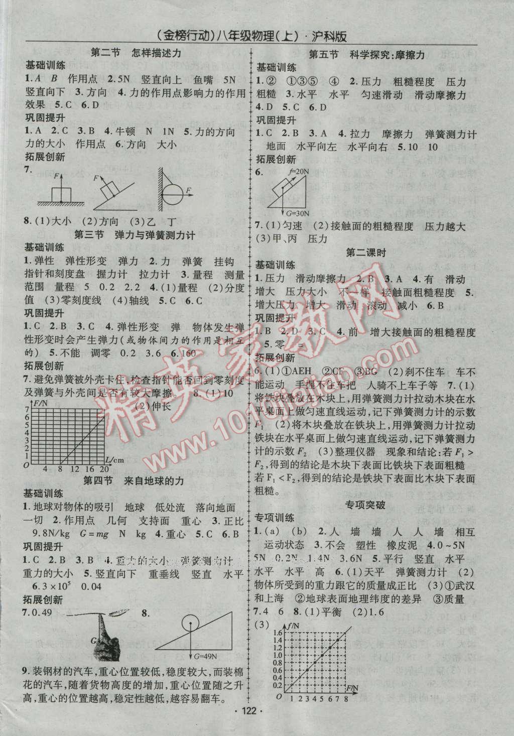 2016年金榜行動(dòng)課時(shí)導(dǎo)學(xué)案八年級(jí)物理上冊(cè)滬科版 參考答案第6頁