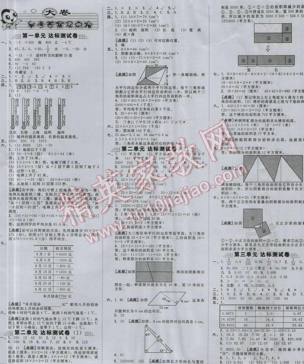 2016年好卷五年級(jí)數(shù)學(xué)上冊(cè)蘇教版 參考答案第1頁(yè)