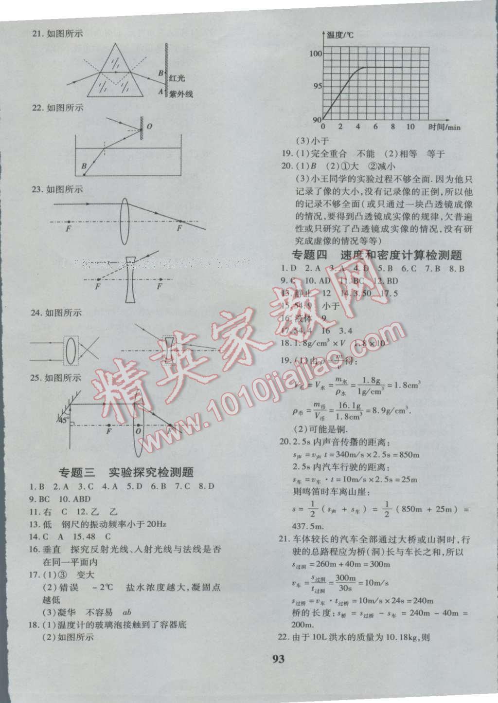 2016年黃岡360度定制密卷八年級(jí)物理上冊(cè)教科版 參考答案第5頁(yè)