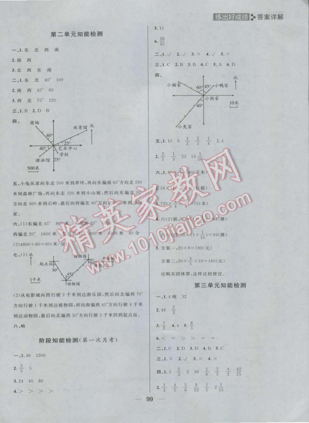 2016年練出好成績(jī)六年級(jí)數(shù)學(xué)上冊(cè)人教版 參考答案第15頁(yè)