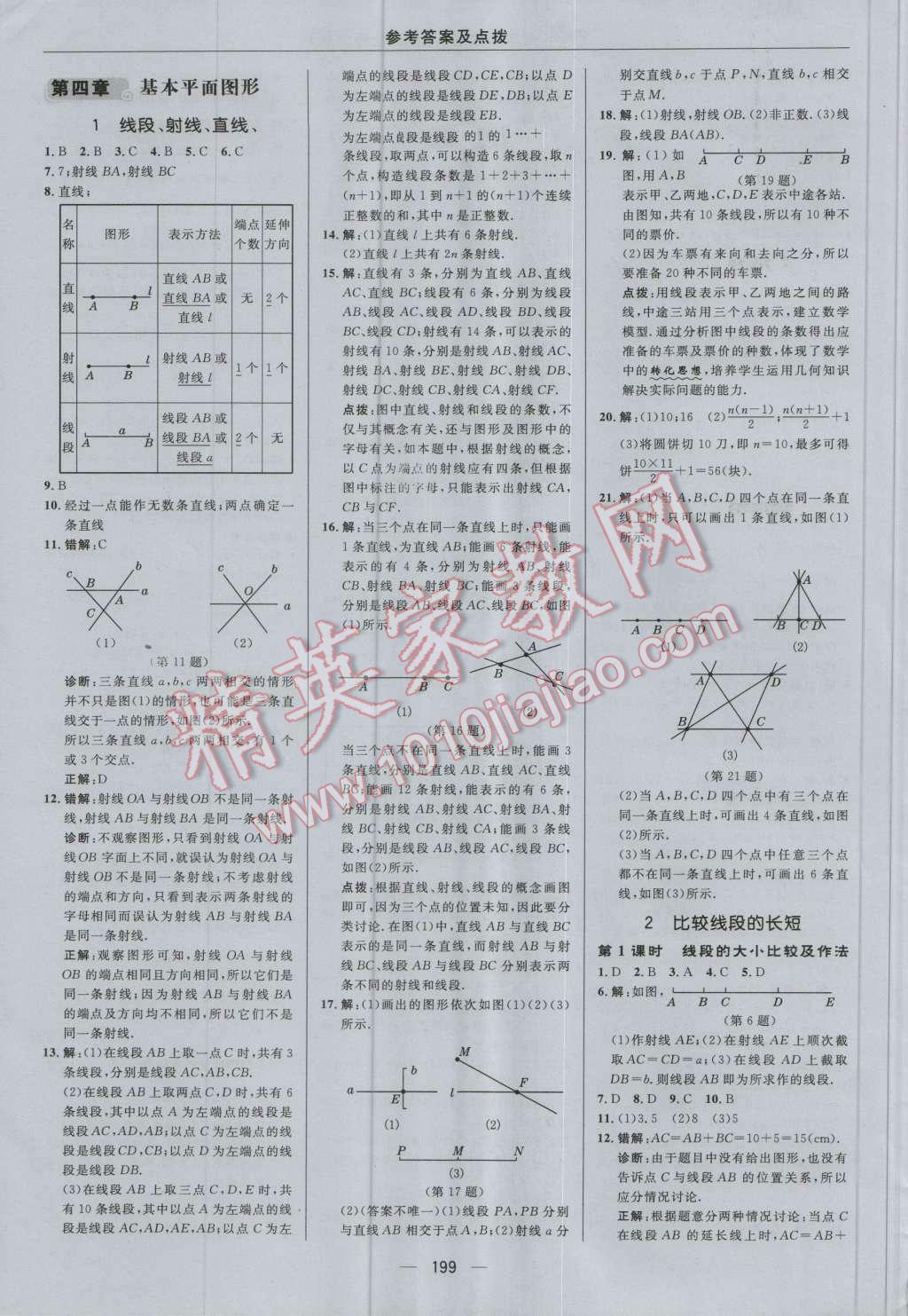 2016年綜合應(yīng)用創(chuàng)新題典中點(diǎn)七年級(jí)數(shù)學(xué)上冊(cè)北師大版 參考答案第23頁(yè)