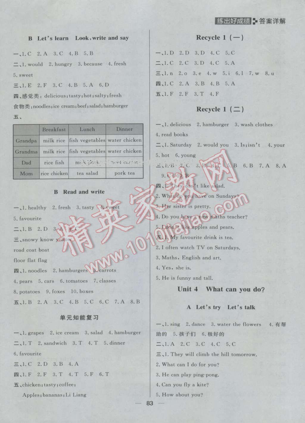 2016年练出好成绩五年级英语上册人教版 参考答案第5页