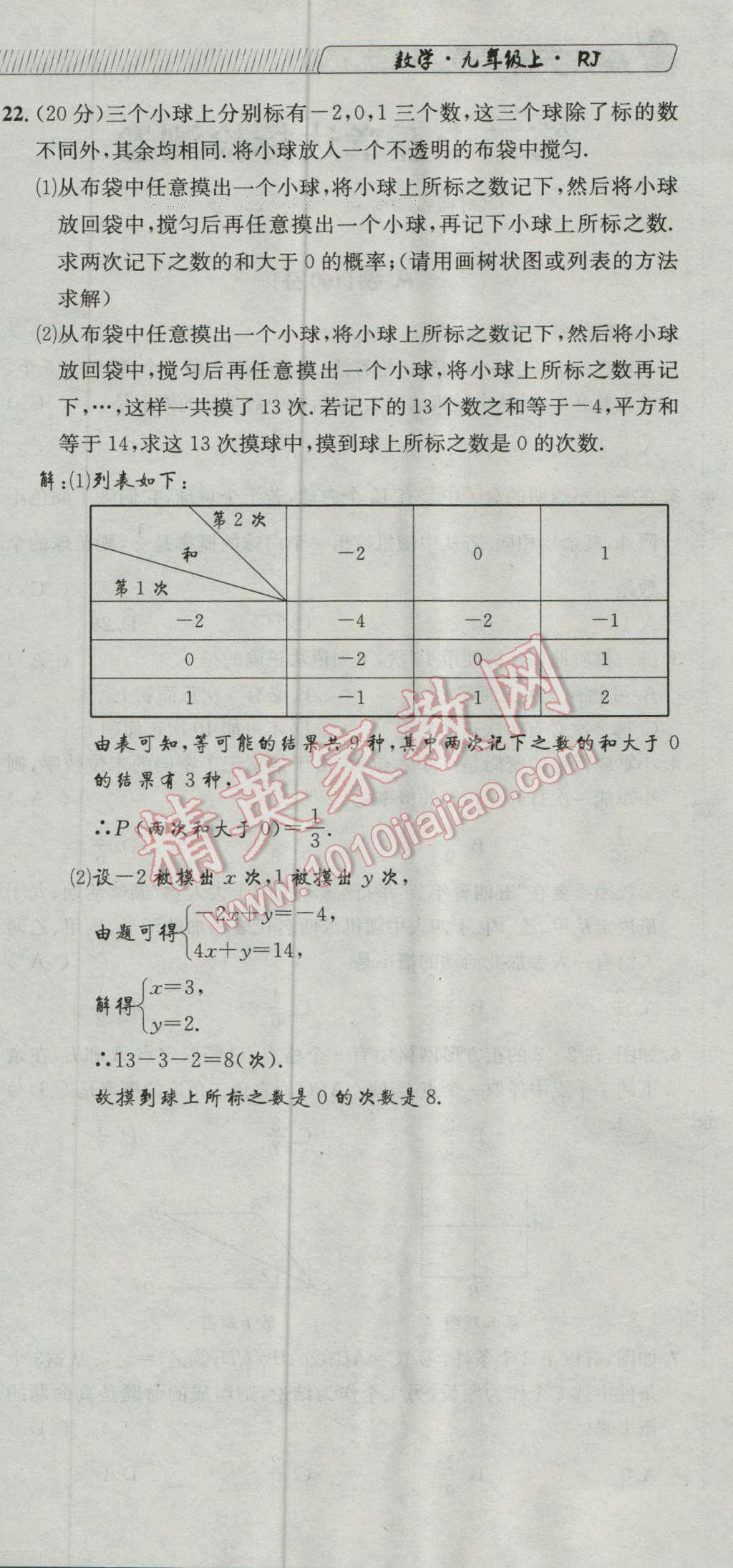 2016年探究學(xué)案全程導(dǎo)學(xué)與測評九年級數(shù)學(xué)上冊人教版 達(dá)標(biāo)檢測卷第329頁