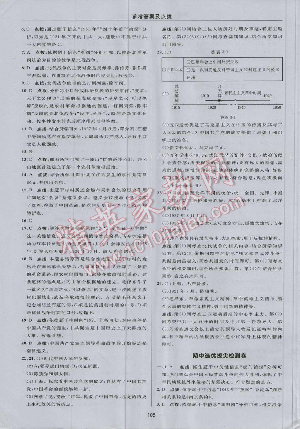 2016年綜合應(yīng)用創(chuàng)新題典中點(diǎn)八年級歷史上冊人教版 參考答案第3頁