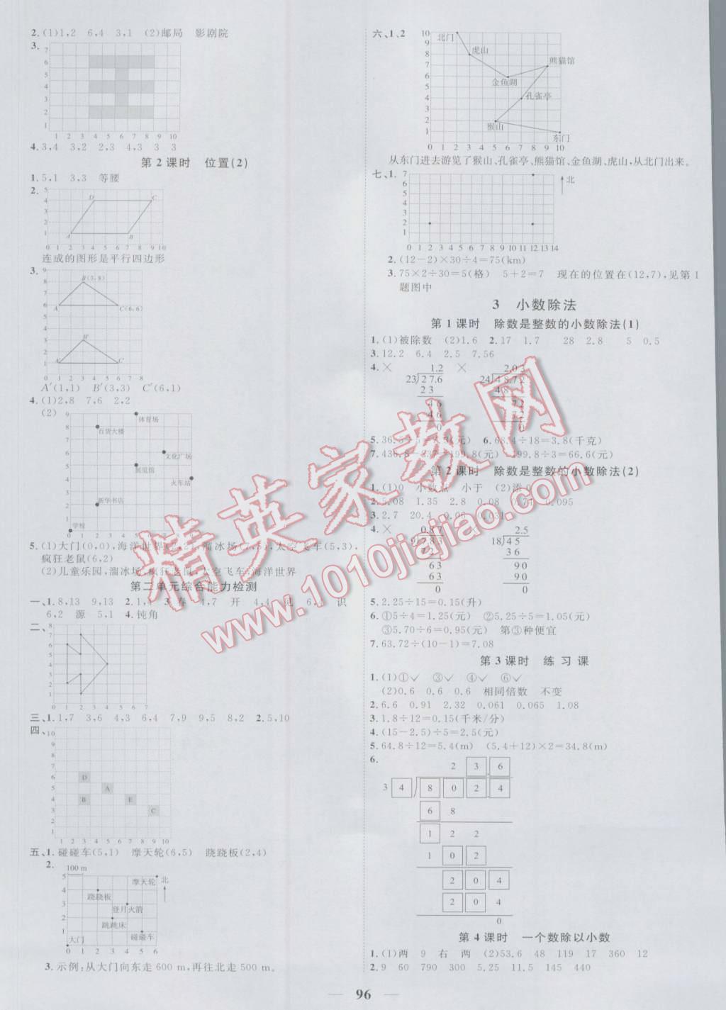 2016年陽光課堂課時優(yōu)化作業(yè)五年級數(shù)學上冊人教版 參考答案第2頁