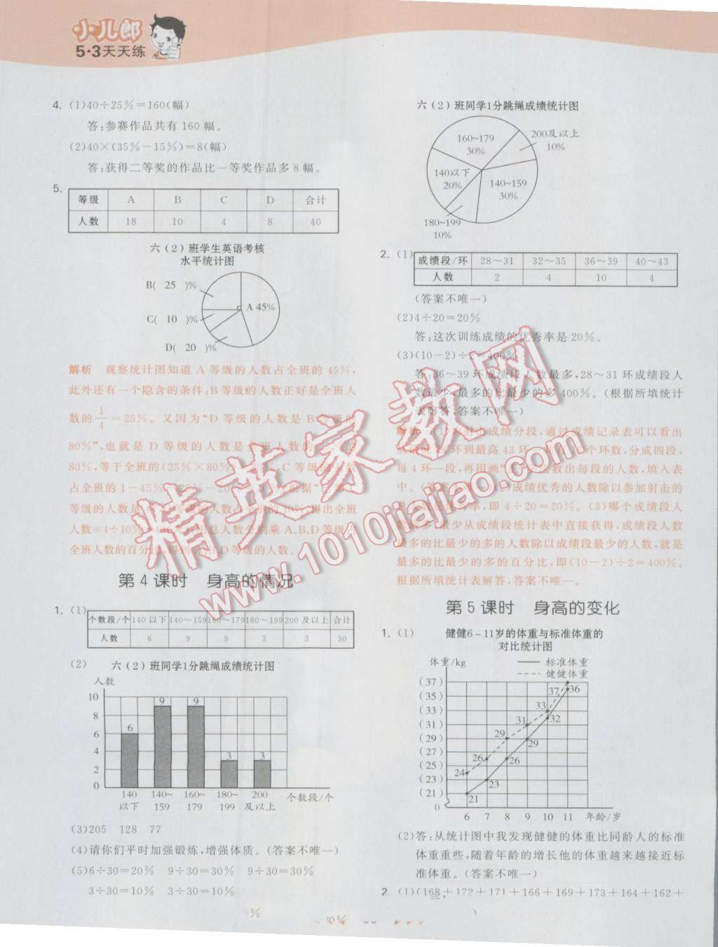 2016年53天天练小学数学六年级上册北师大版 参考答案第14页