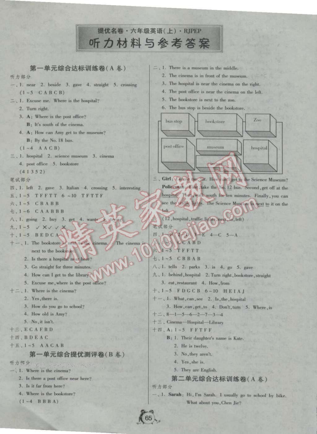 2016年名牌牛皮卷提優(yōu)名卷六年級英語上冊人教PEP版三起 參考答案第1頁