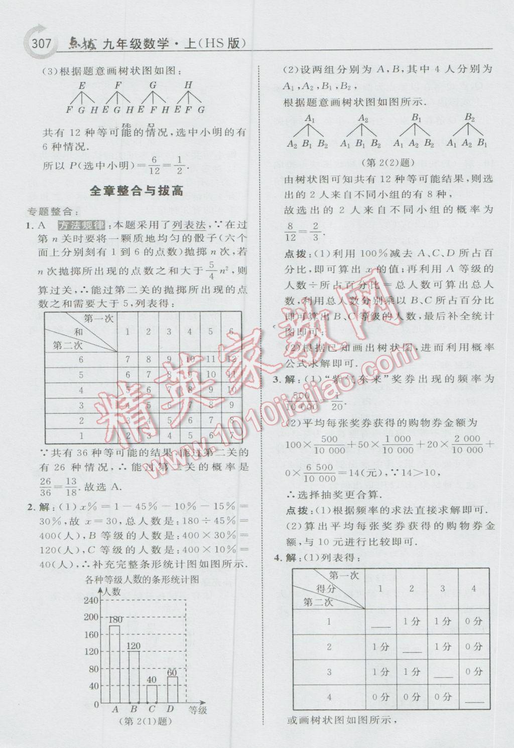 2016年特高級(jí)教師點(diǎn)撥九年級(jí)數(shù)學(xué)上冊(cè)華師大版 參考答案第69頁(yè)