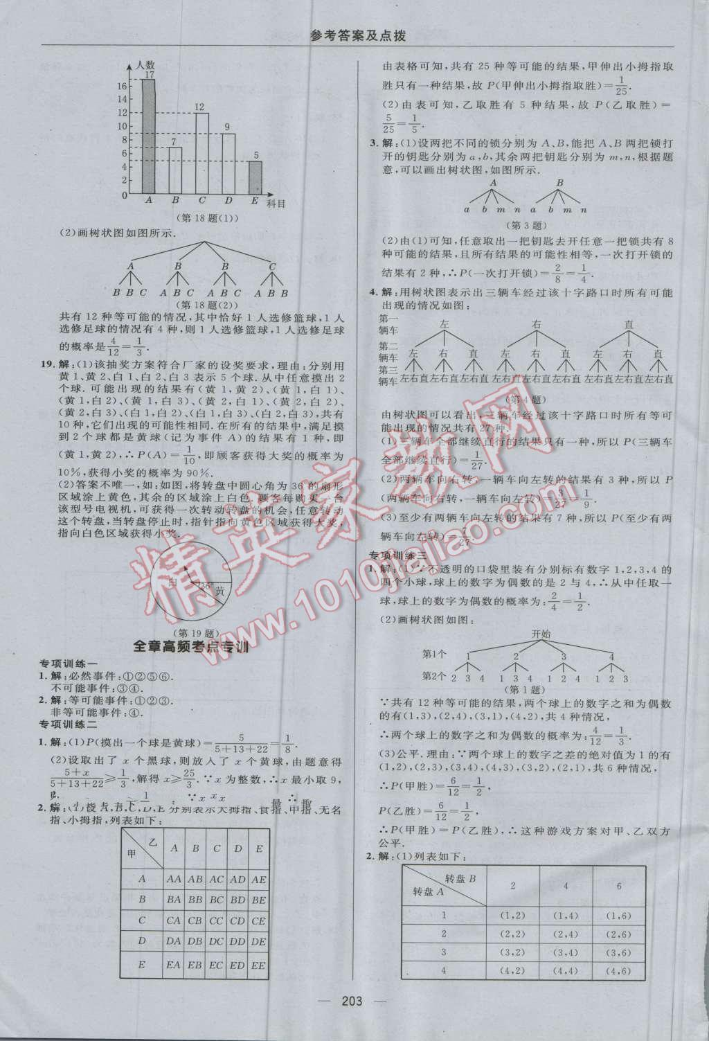 2016年綜合應用創(chuàng)新題典中點九年級數(shù)學上冊華師大版 參考答案第47頁