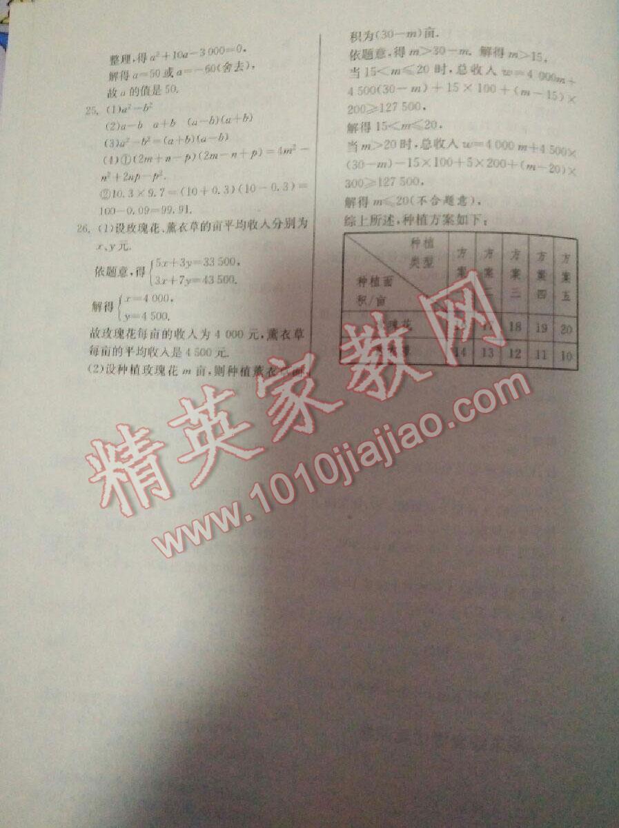 2016年實(shí)驗(yàn)班提優(yōu)訓(xùn)練七年級數(shù)學(xué)下冊蘇科版 第87頁