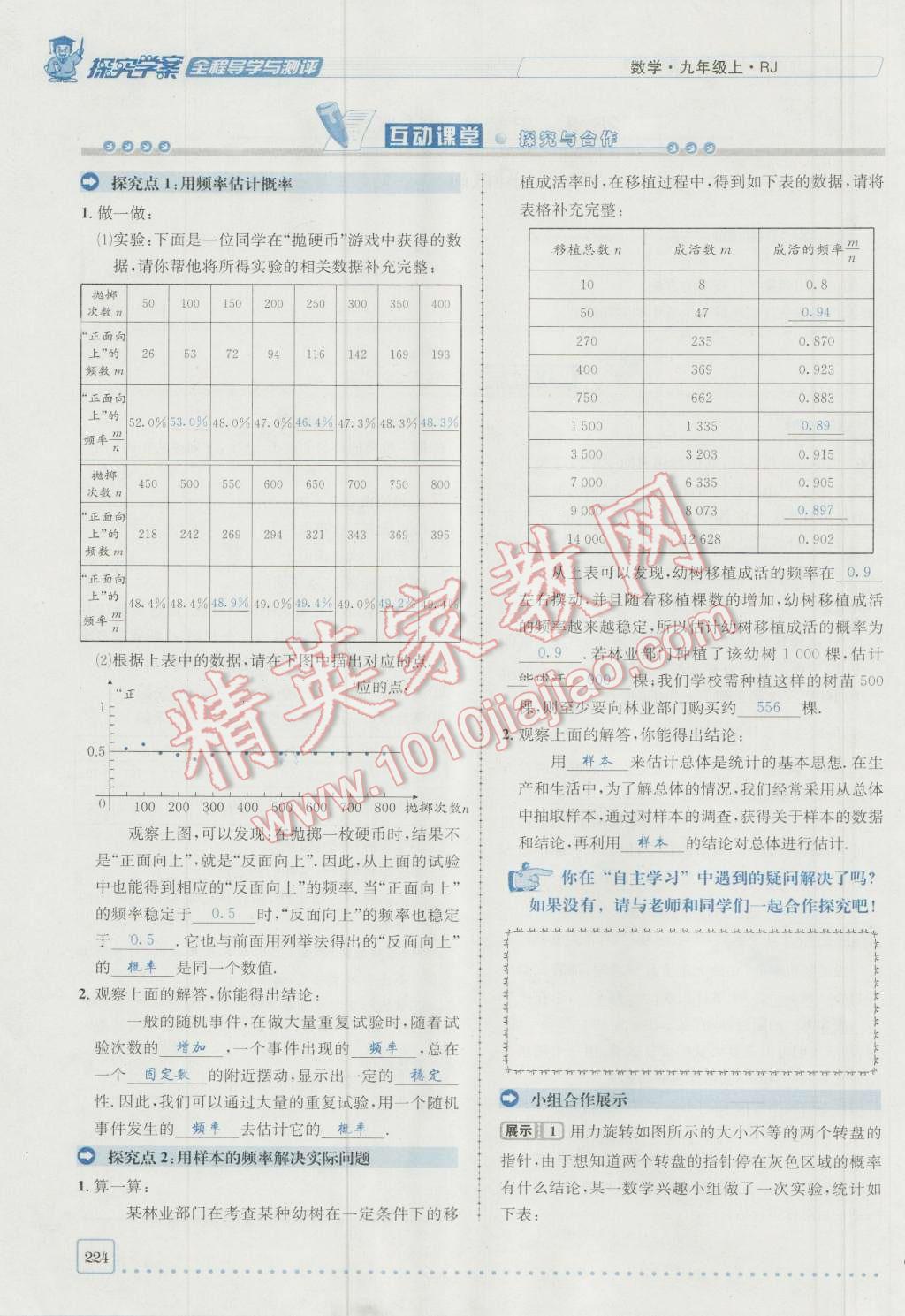 2016年探究學(xué)案全程導(dǎo)學(xué)與測(cè)評(píng)九年級(jí)數(shù)學(xué)上冊(cè)人教版 第二十五章 概率初步第291頁(yè)