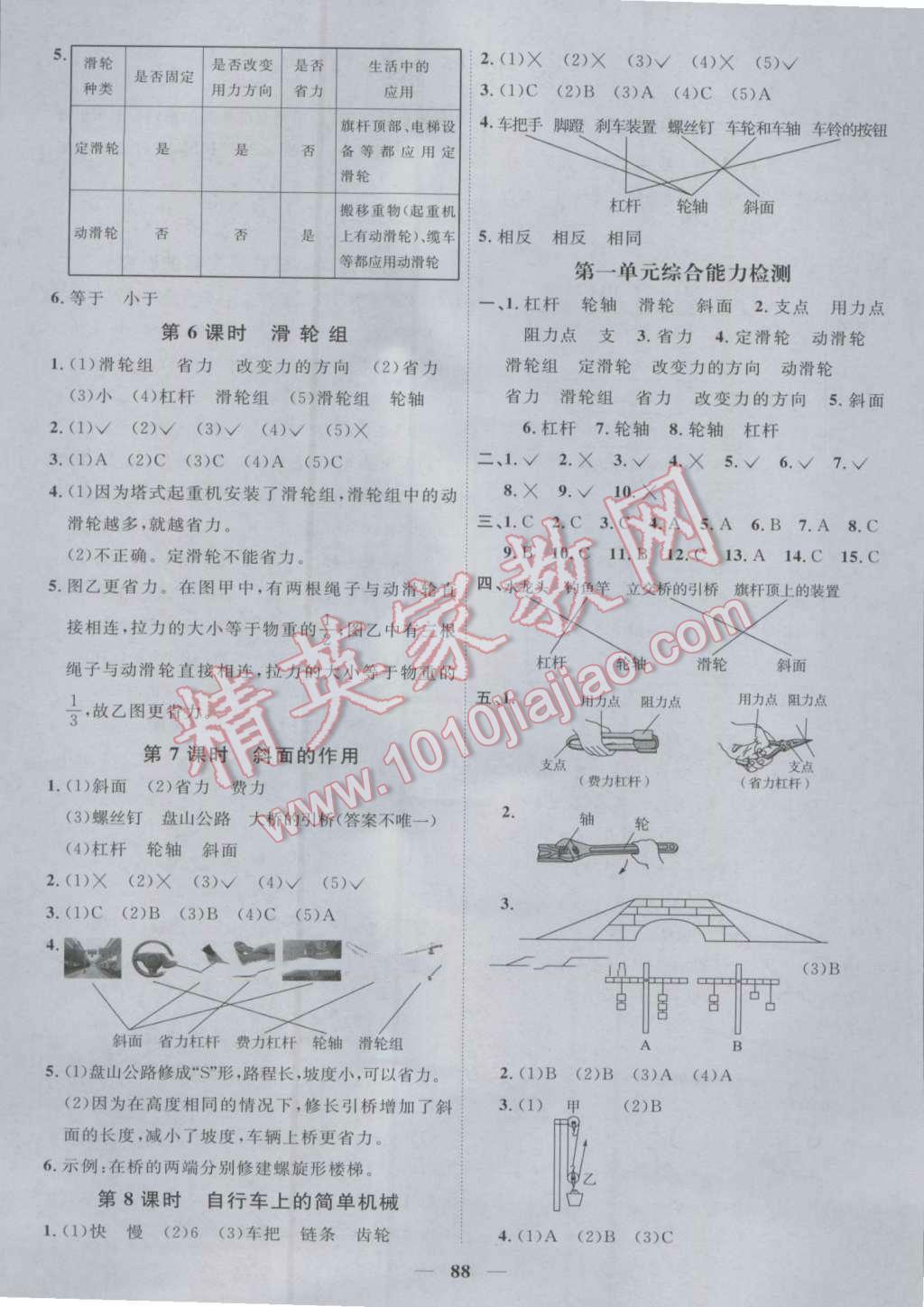 2016年陽(yáng)光課堂課時(shí)優(yōu)化作業(yè)六年級(jí)科學(xué)上冊(cè)教科版 參考答案第2頁(yè)