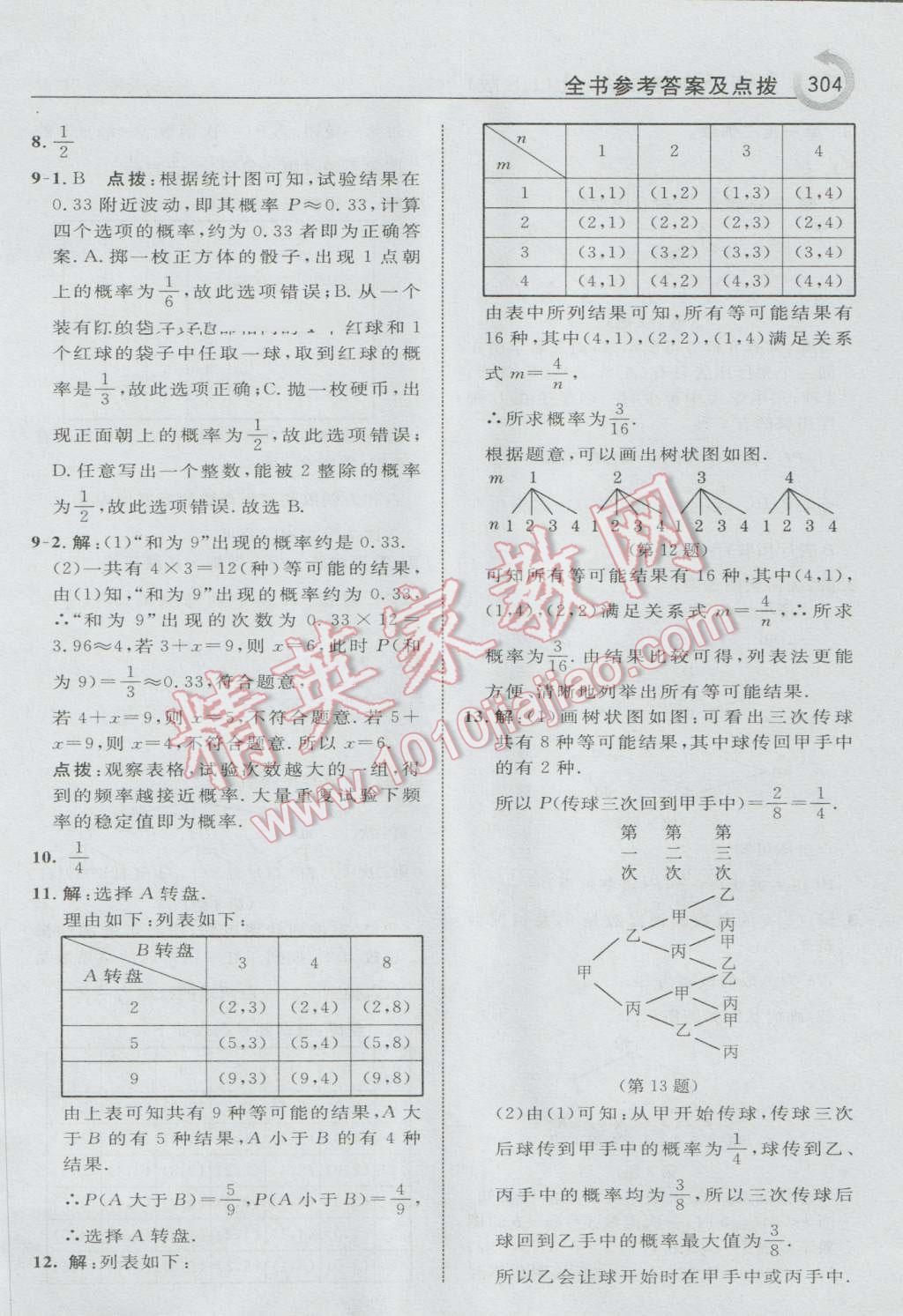 2016年特高级教师点拨九年级数学上册华师大版 参考答案第66页