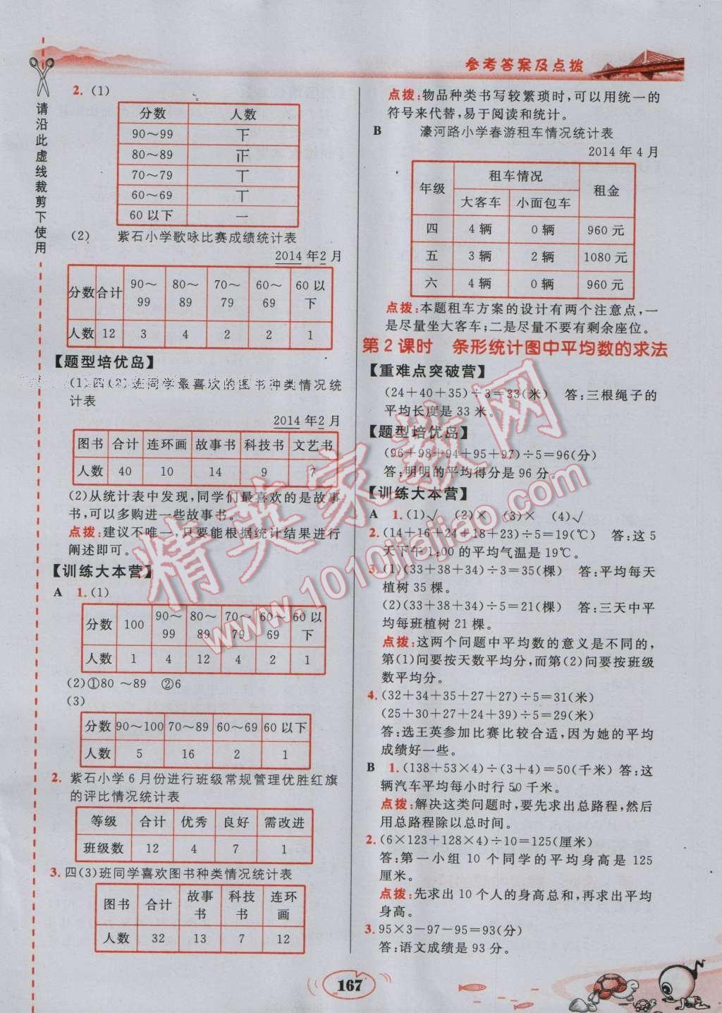 2016年特高级教师点拨四年级数学上册苏教版 参考答案第9页