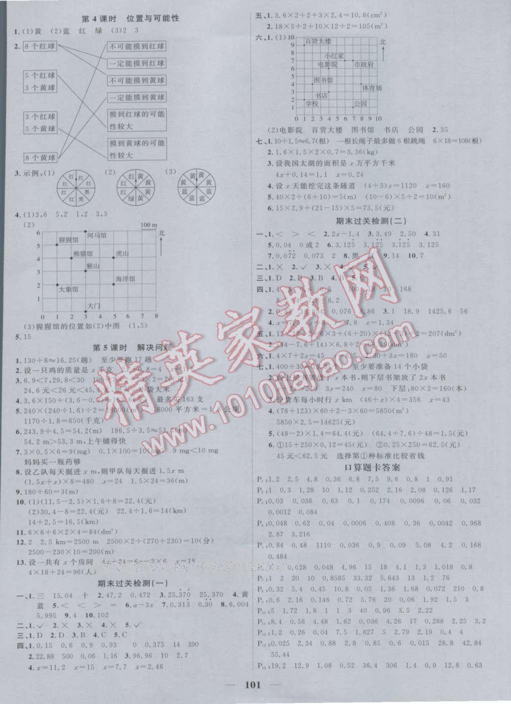 2016年陽光課堂課時(shí)優(yōu)化作業(yè)五年級(jí)數(shù)學(xué)上冊(cè)人教版 參考答案第7頁