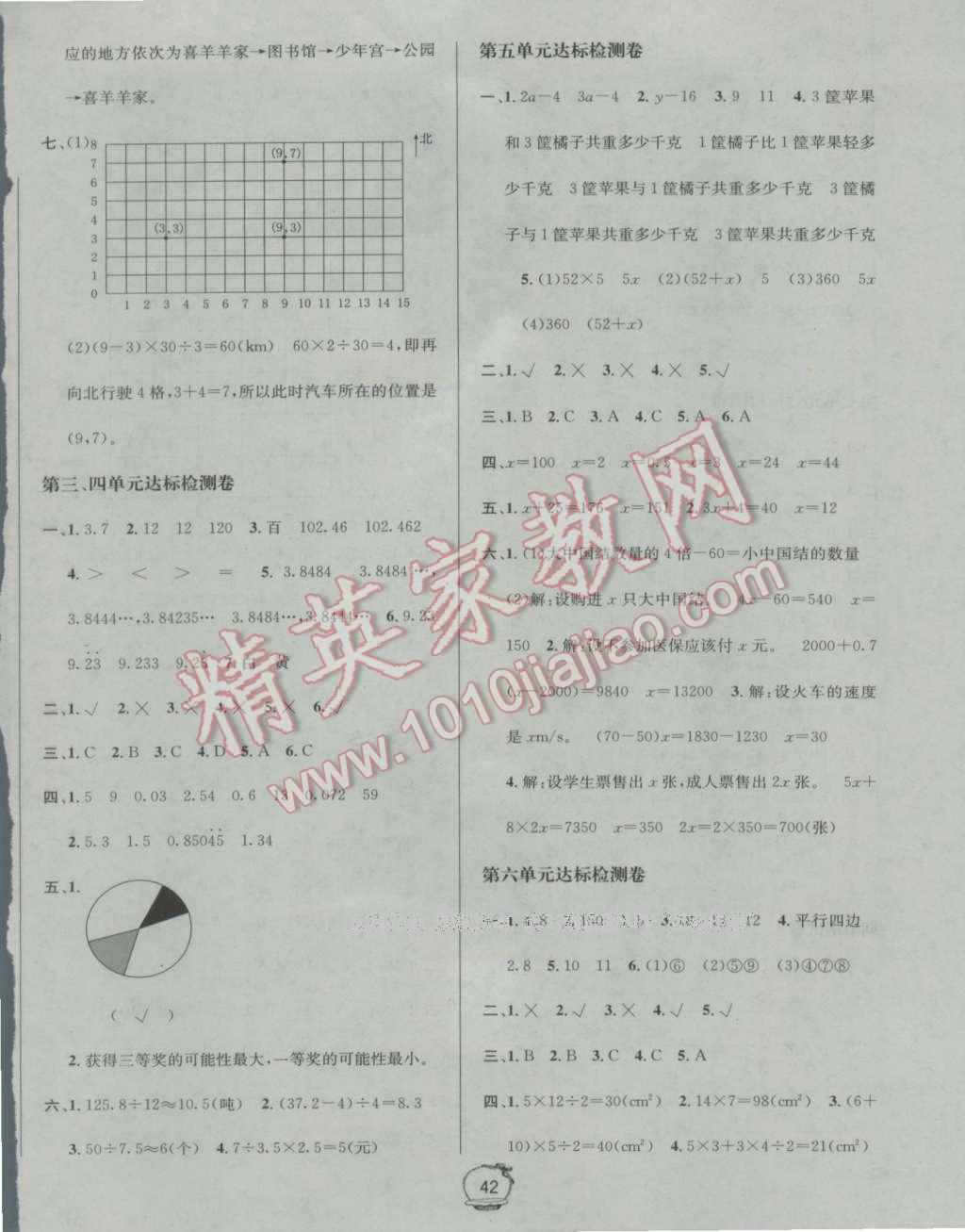 2016年名校秘題課時達標練與測五年級數(shù)學上冊人教版 單元達標測試卷答案第2頁