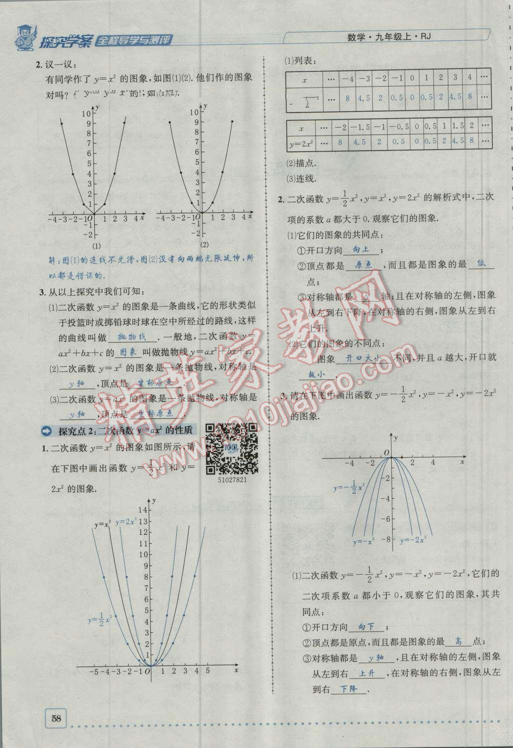 2016年探究學案全程導學與測評九年級數(shù)學上冊人教版 第二十二章 二次函數(shù)第125頁